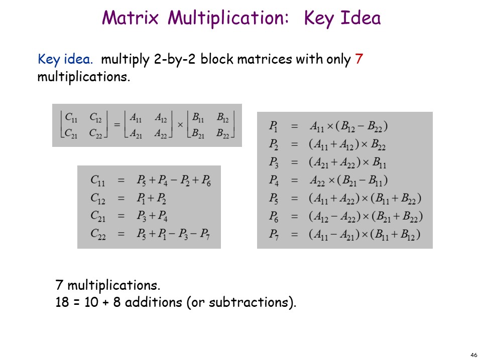 Matrix Multiplication