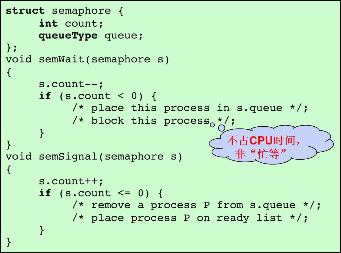 一般信号量的定义及semWait和semSignal原语操作